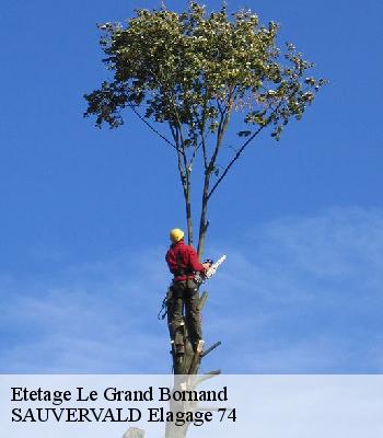 Etetage