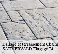 Dallage et terrassement