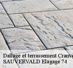 Dallage et terrassement