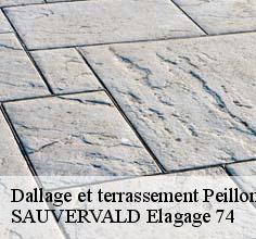 Dallage et terrassement