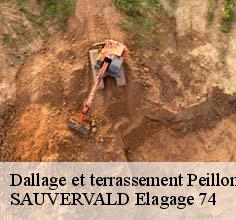 Dallage et terrassement
