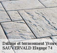 Dallage et terrassement