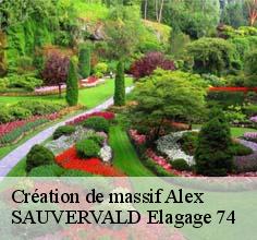 Création de massif
