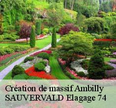 Création de massif