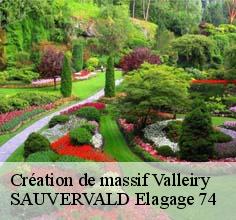 Création de massif
